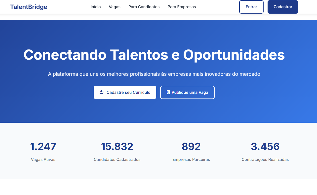Plataforma de Recrutamento com algoritmos avançados